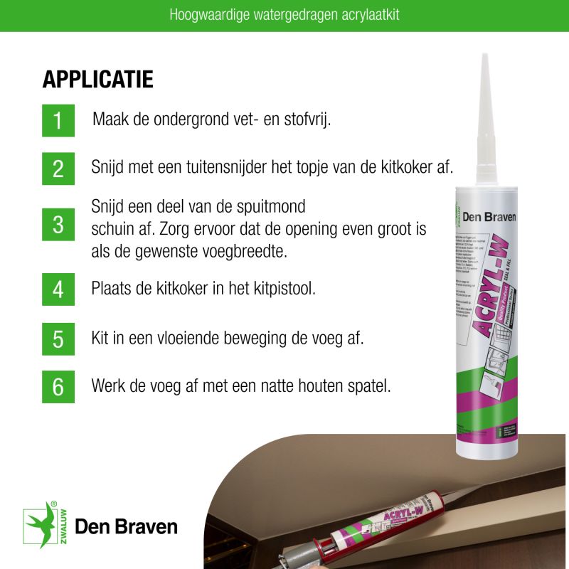 Zwaluw acrylaatkit 310 ml Wit