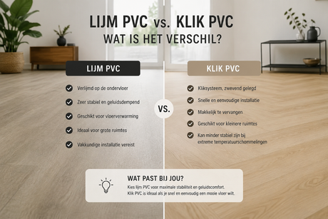 Lijm PVC of Click PVC - Welke vloer past bij jou?