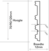 Flexibele Moderne plint 120/90/70x12 wit