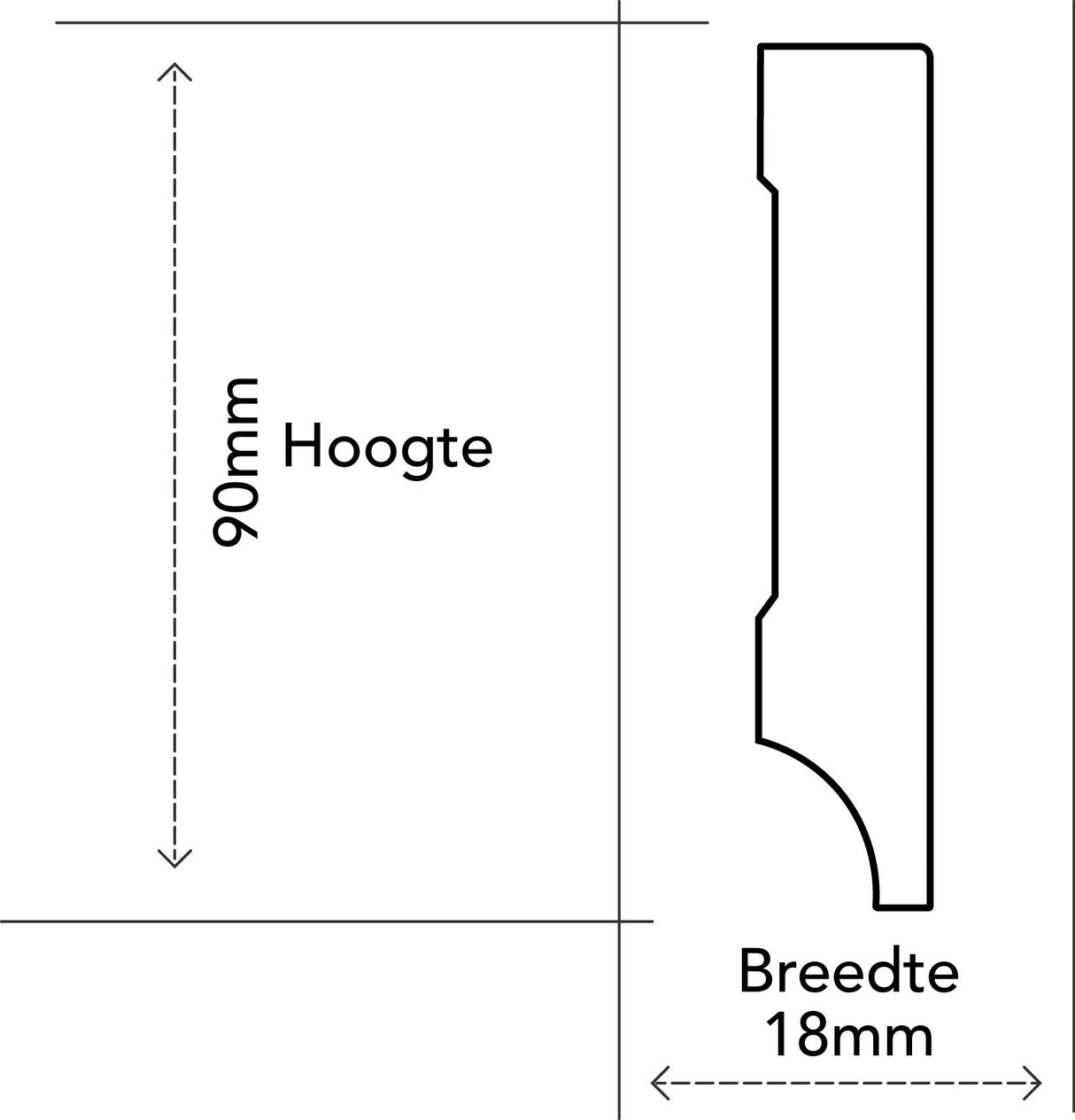 Moderne Plint MDF 90x18 RAL 9005 Zwart
