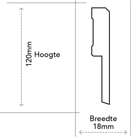 MDF Renovatieplint modern 120x18 voorgel. RAL 9010