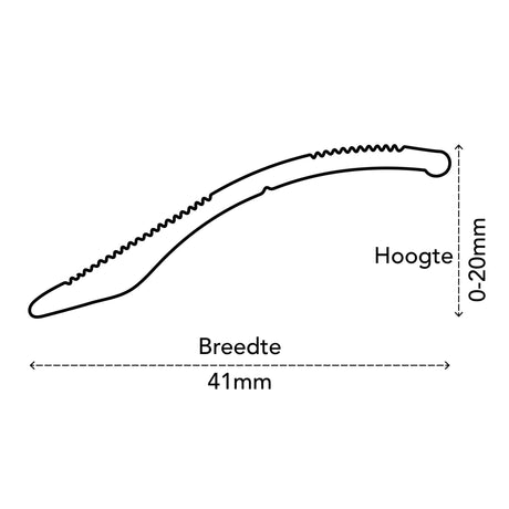 Overgangsprofiel 0-20 mm 1m RVS